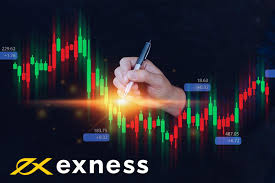 Understanding Exness Broker Leverage A Guide for Traders