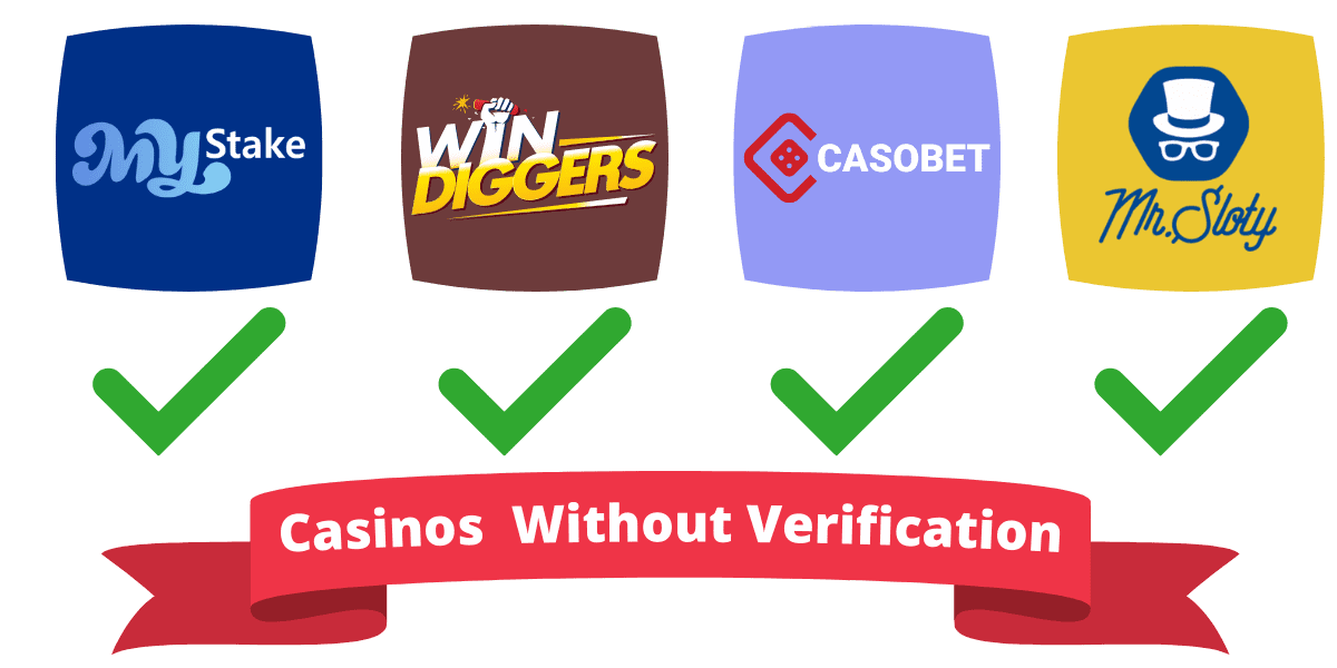 Exploring Casinos Without KYC The Ultimate Guide