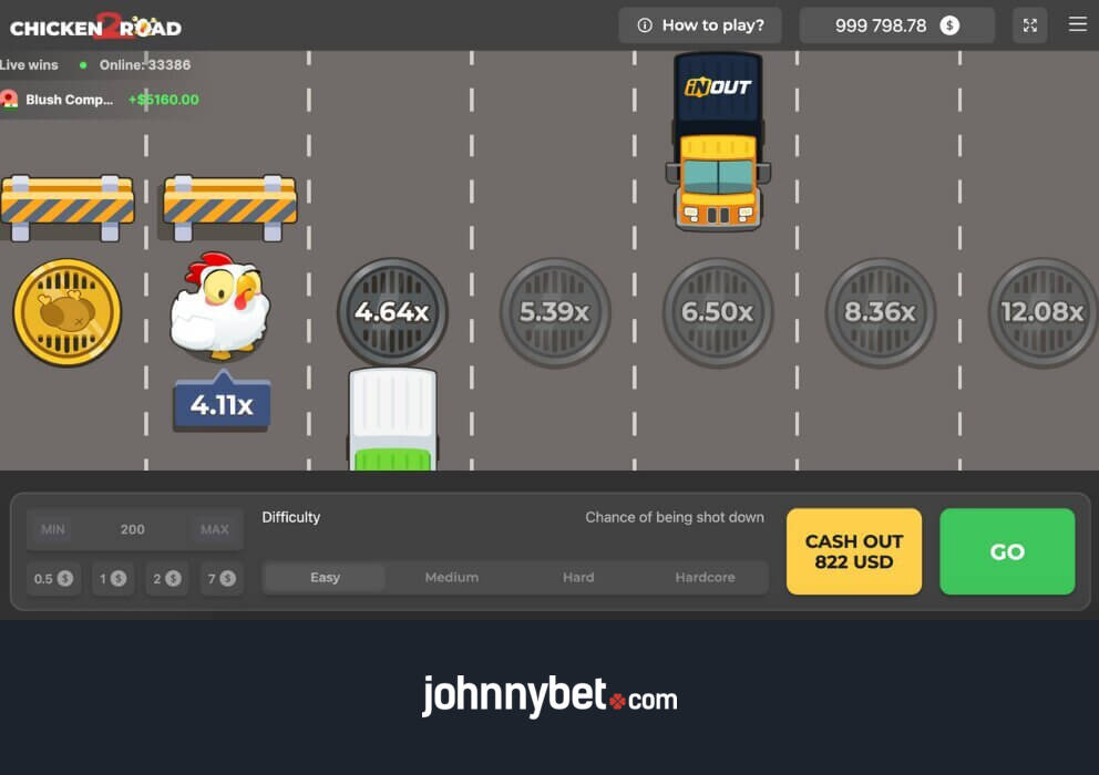 The Evolution of Gaming From Simple Beginnings to Complex Worlds