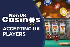 Exploring Non UK Licensed Online Casinos A New Frontier for Players