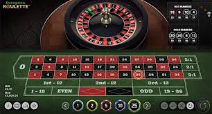 Experience the Thrill at the Best Online Casino Live Roulette